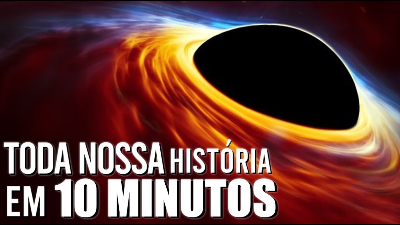 TODA NOSSA HIST&Oacute;RIA EM 10 MINUTOS !!