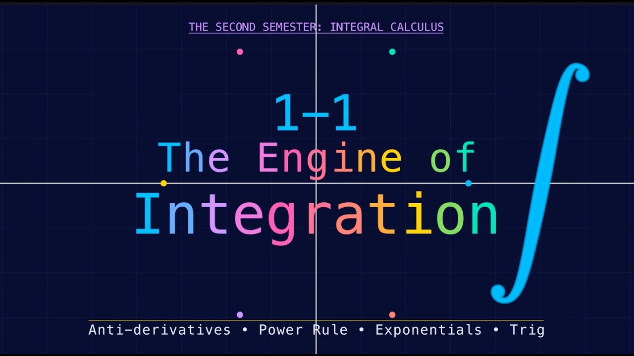The Fundamental Theorem of Calculus Explained Visually (Full Lesson)