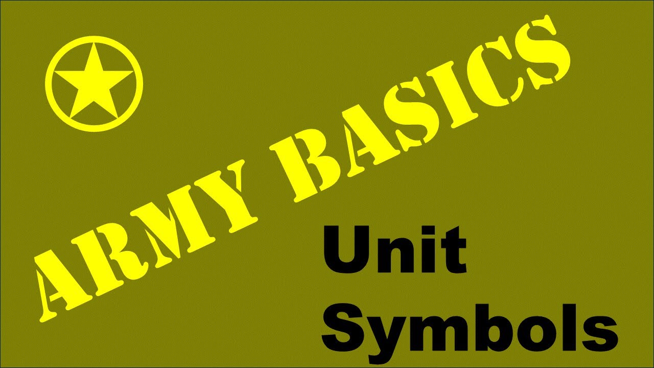 Unit Symbols [Army Basics]