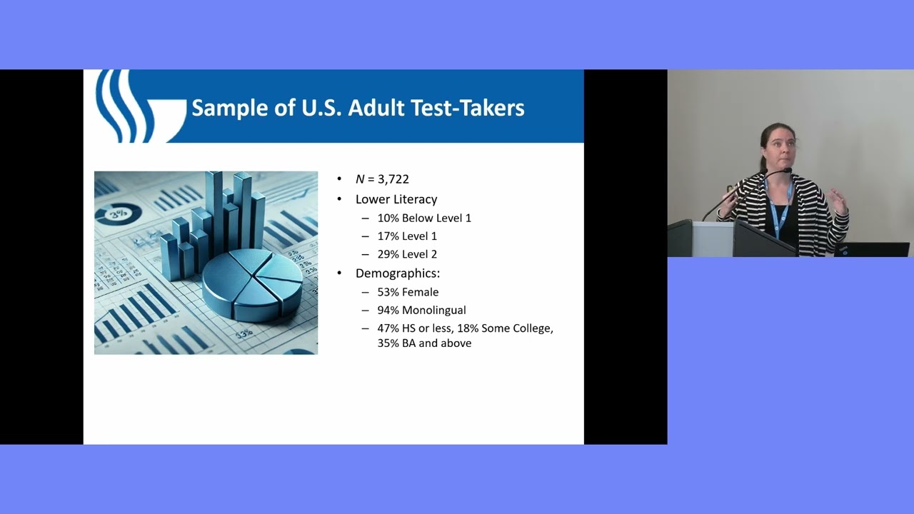 PIAAC Conference 2025: Demographic and Skills-Use Predictors of Literacy Performance Among US Adults