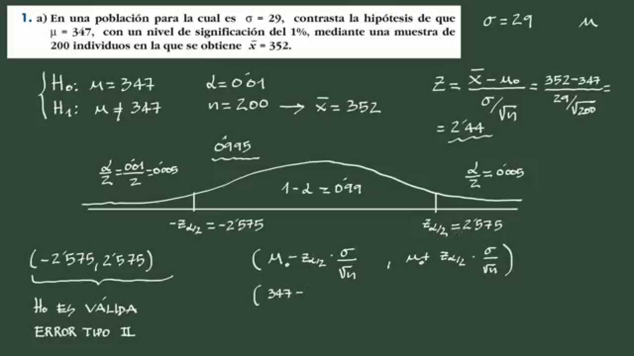 2. Contraste de hipótesis bilateral (media): explicación y ejemplo.