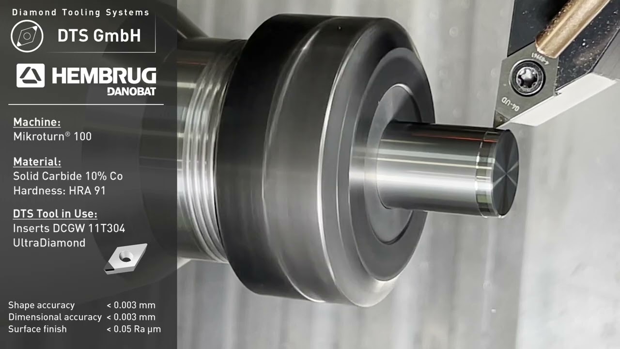 Hard turning Tungsten Carbide