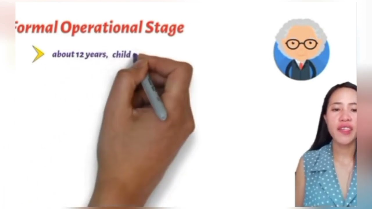 TYPICAL AND ATYPICAL DEVELOPMENT AMONG CHILDREN | VIDEO REPORTING | EDUC 106