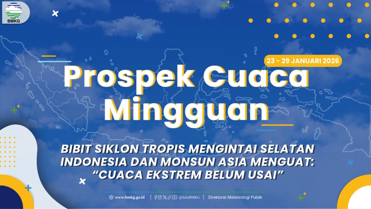 Prospek Cuaca Mingguan, 23 - 29 Januari 2026