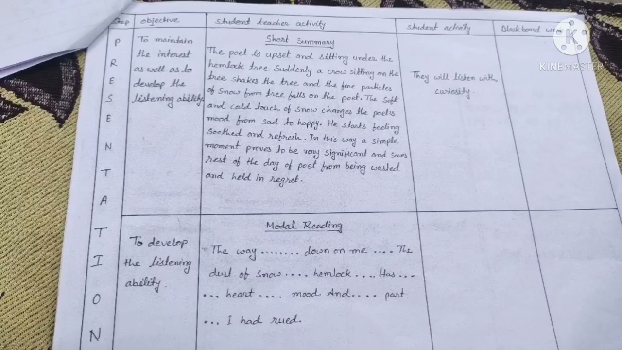 English Lesson Plan,  Class 10th (Dust of snow) For B.Ed D.L.Ed