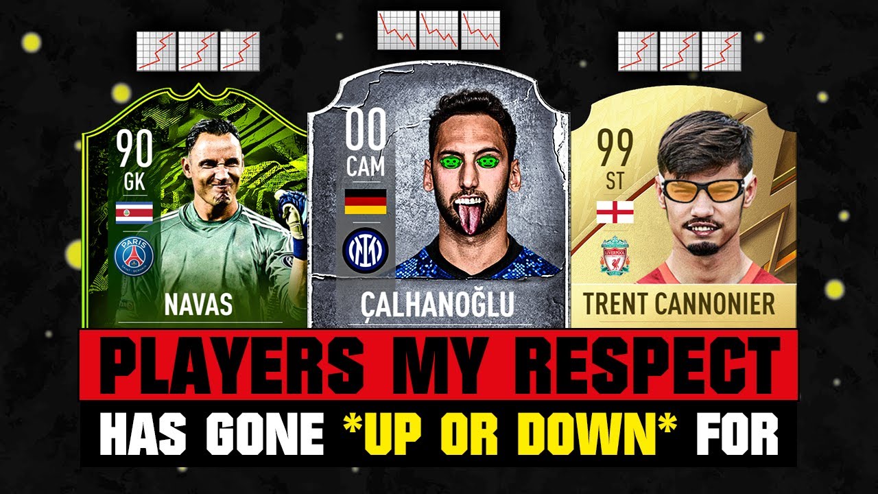 FOOTBALLERS MY RESPECT has Gone UP and DOWN For! 📈📉
