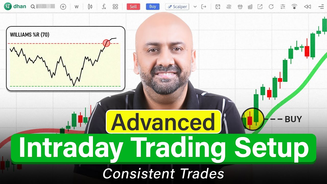 Advanced Intraday Trading Setup | Build Consistent Trading Results