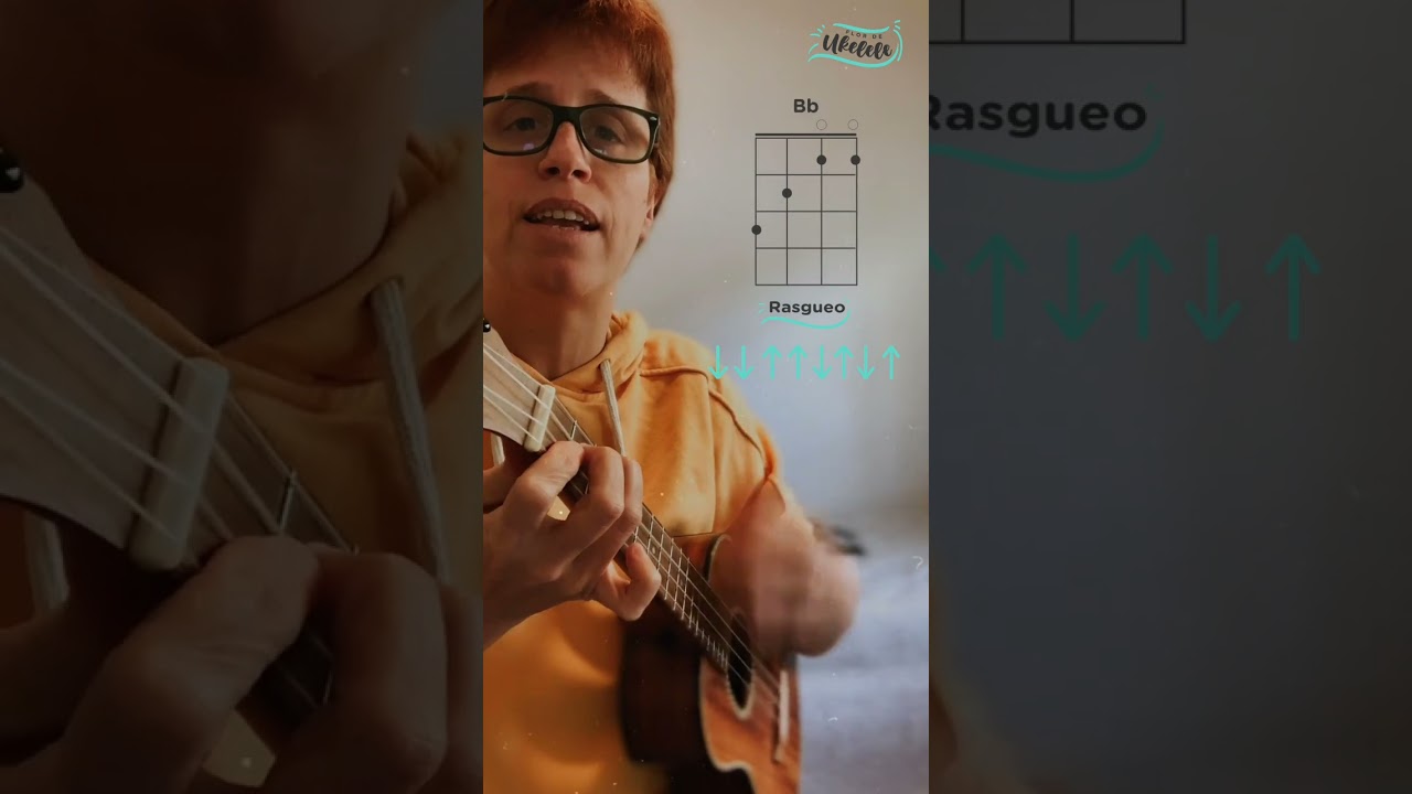 Oncemil - Abel Pintos (Ukelele Play Along)