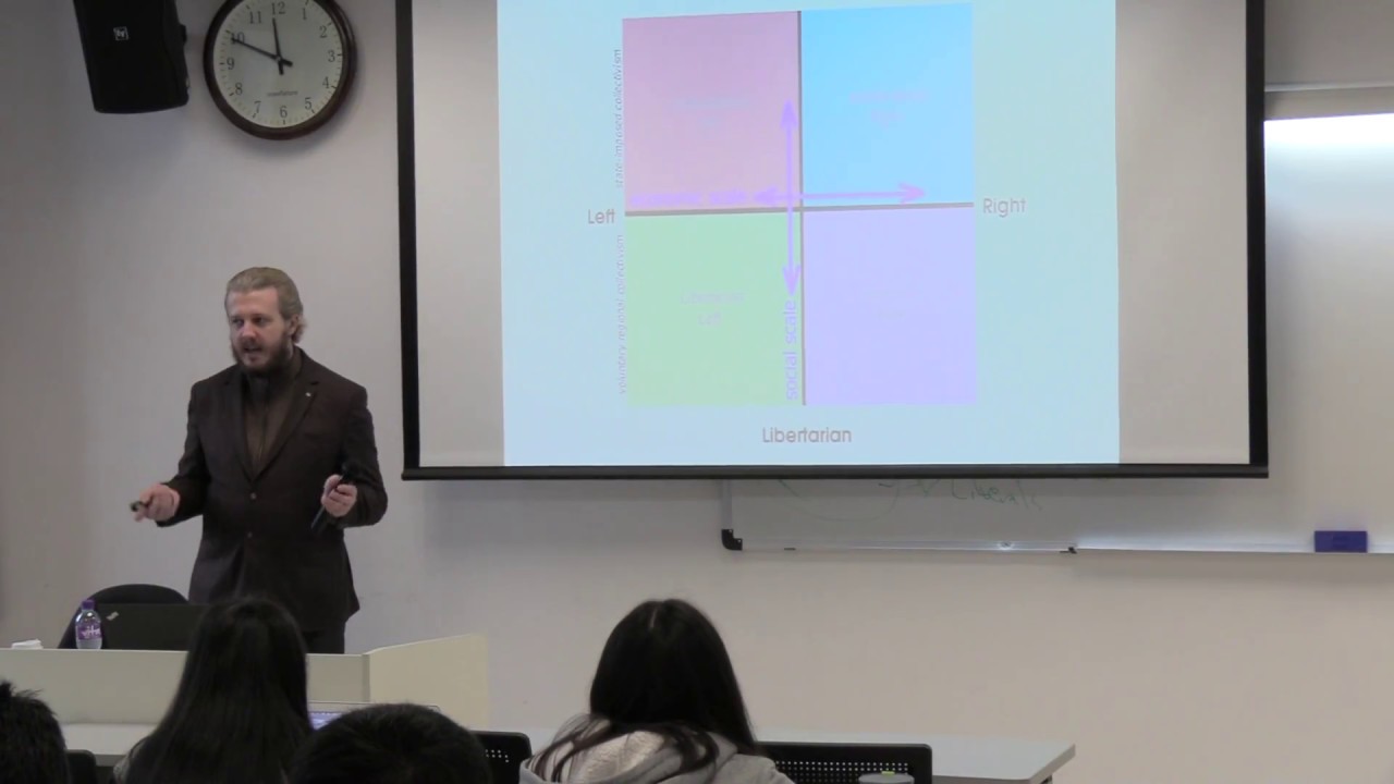 Timothy Kerswell - Understanding Political Ideologies