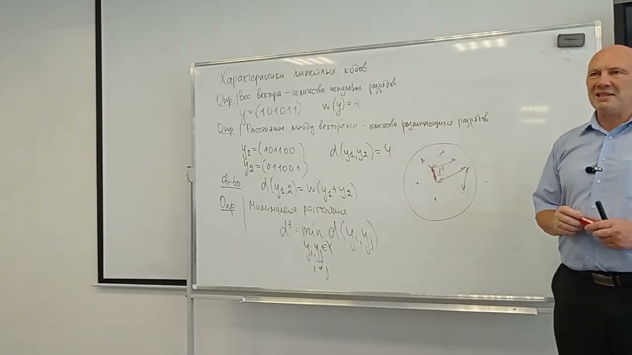 3. Характеристики линейных кодов. Произведение кодов. Теорема Элайеса