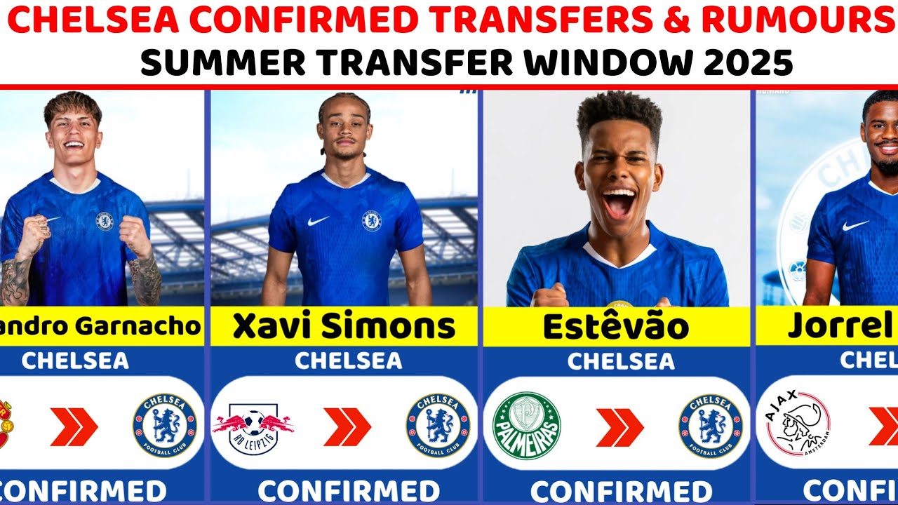 🚨 CHELSEA TRANSFER MASTER CLASS🔥✅ SIMONS, GARNACHO INN, 4 PLAYERS OUT 🔥 SUMMER TRANSFER UPDATES 2025