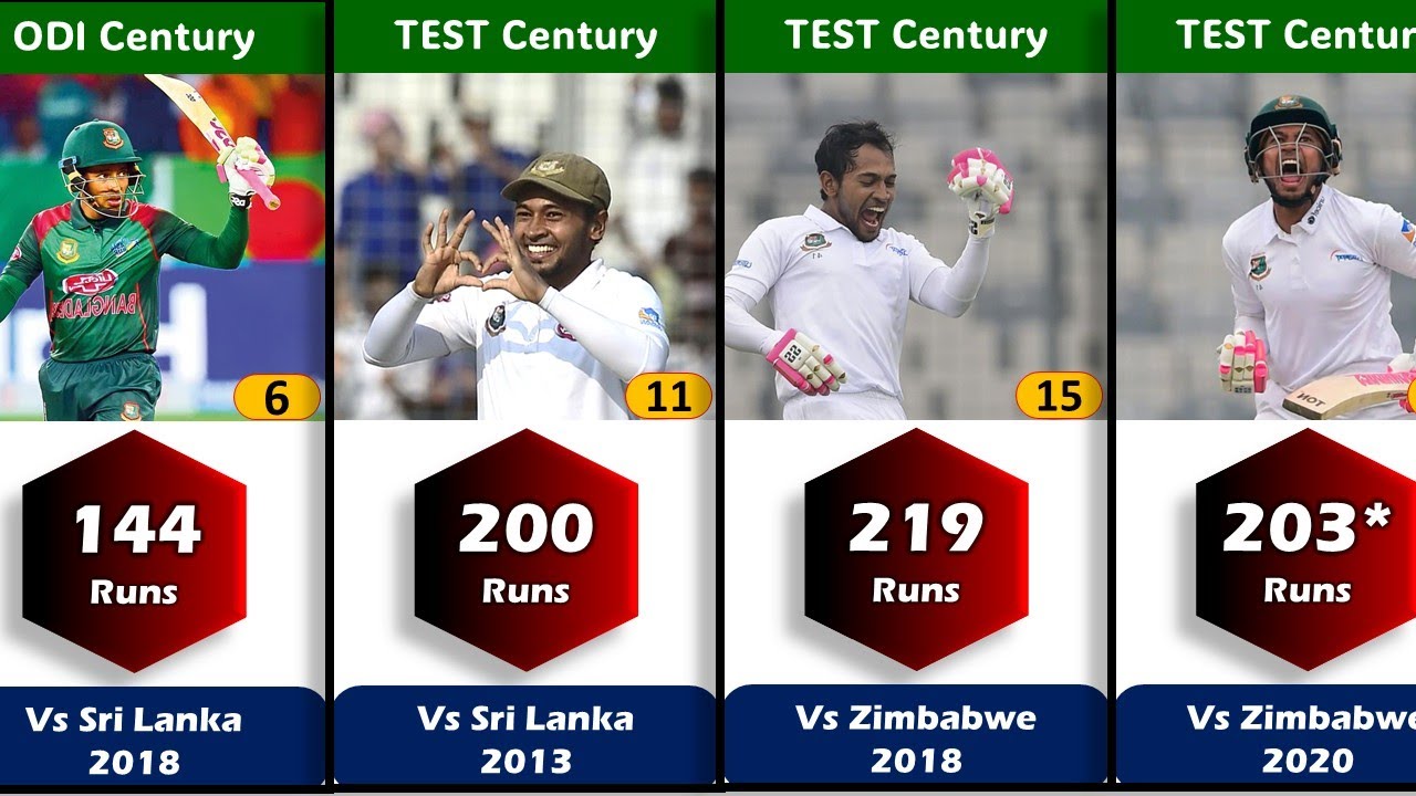 Mushfiqur Rahim All Centuries List (TEST&ODI)