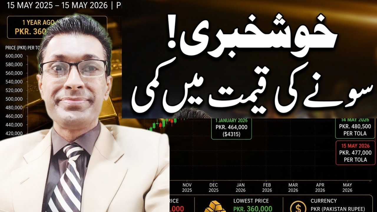 Gold & Silver Price Update Pakistan | Silver Rates Fall