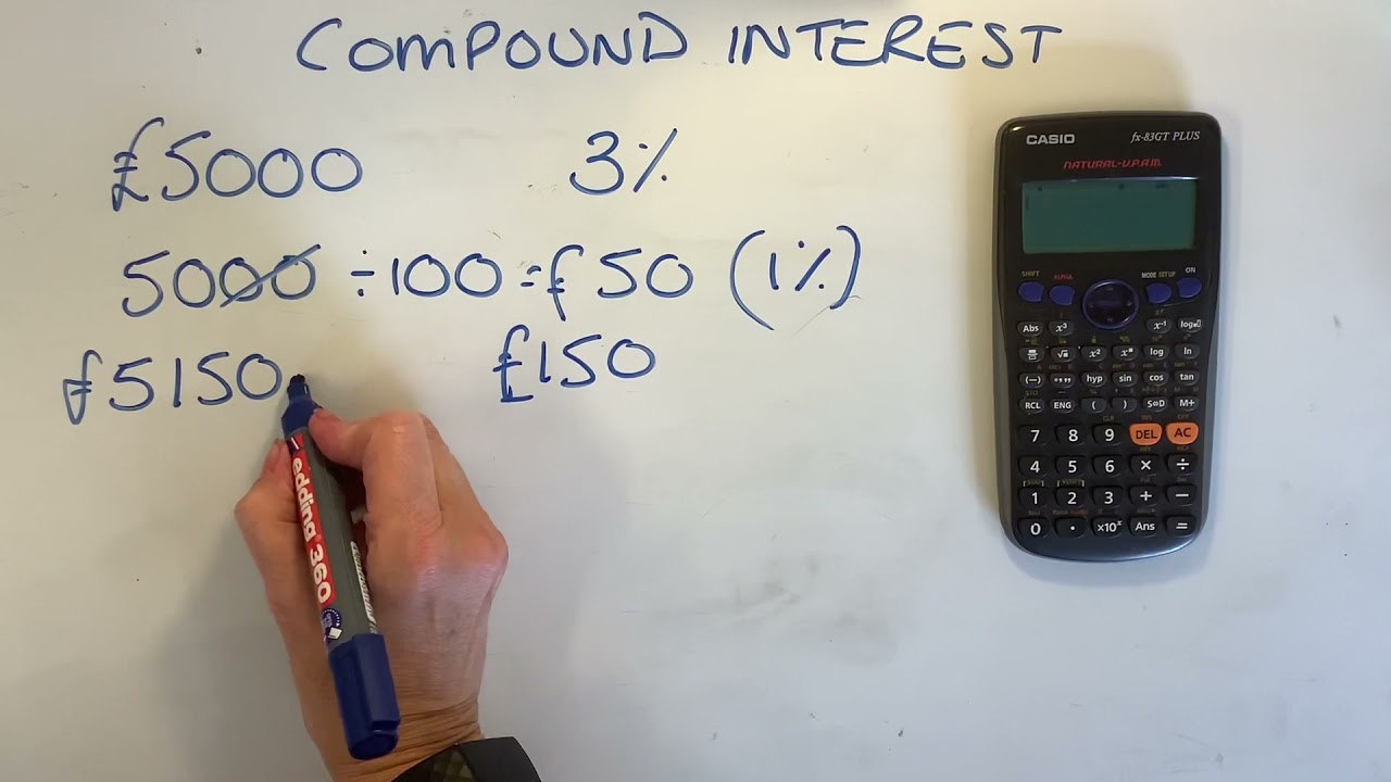 Level 2 Functional Skills maths compound interest