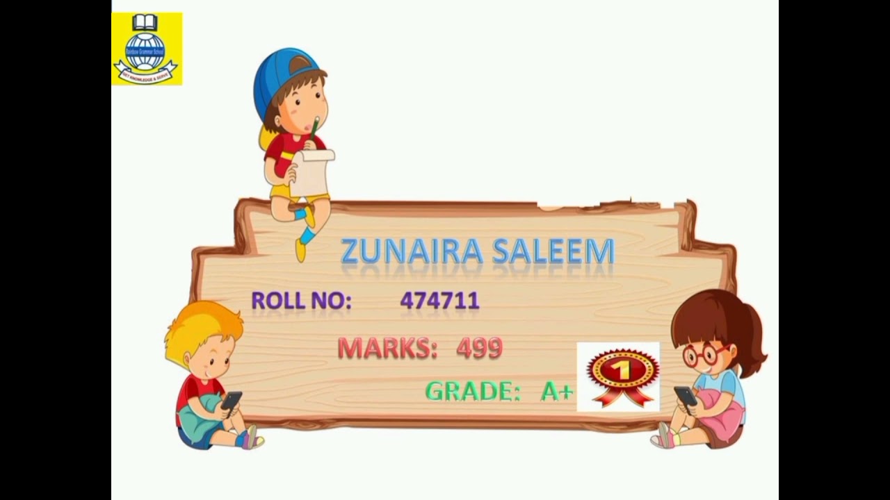 Class 9th Lahore Board Result 2021- Girls