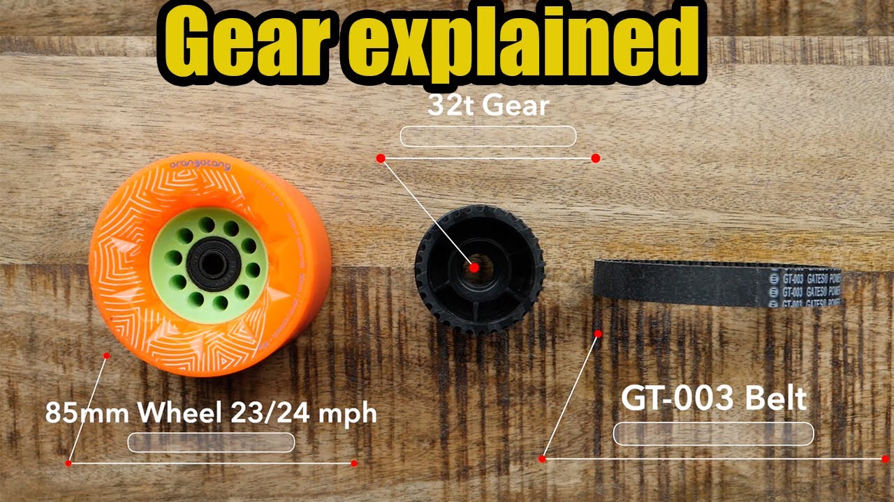 Electric skateboard gears explained