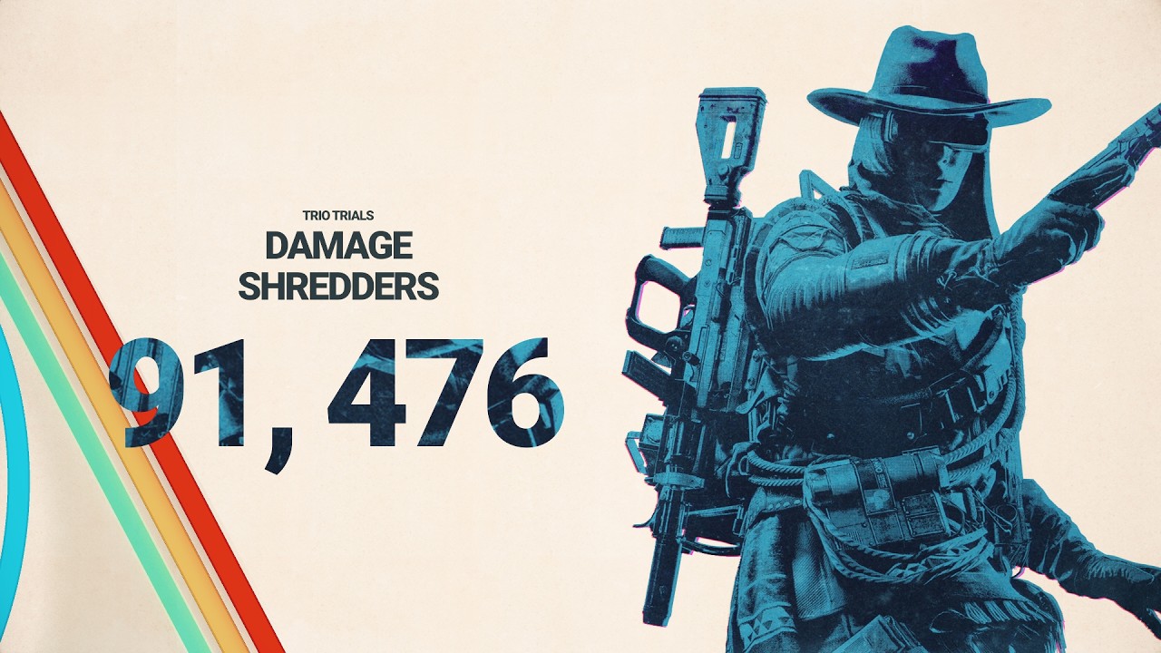 ARC Raiders CANTINA TRIALS CZ/SK | DAMAGE SHREDDERS - 91,476