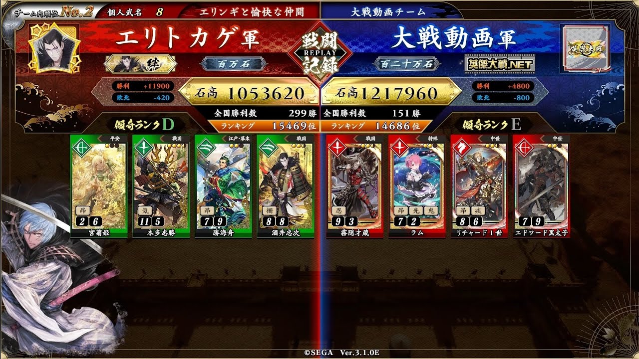 英傑大戦204 全国対戦🗾  4枚酒井忠勝 絆デッキVS4枚霧隠才蔵