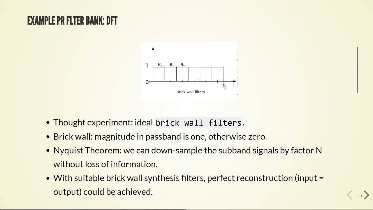 Audio Coding - 02 Filter Banks I - 05 Perfect Reconstruction and Ideal Filters