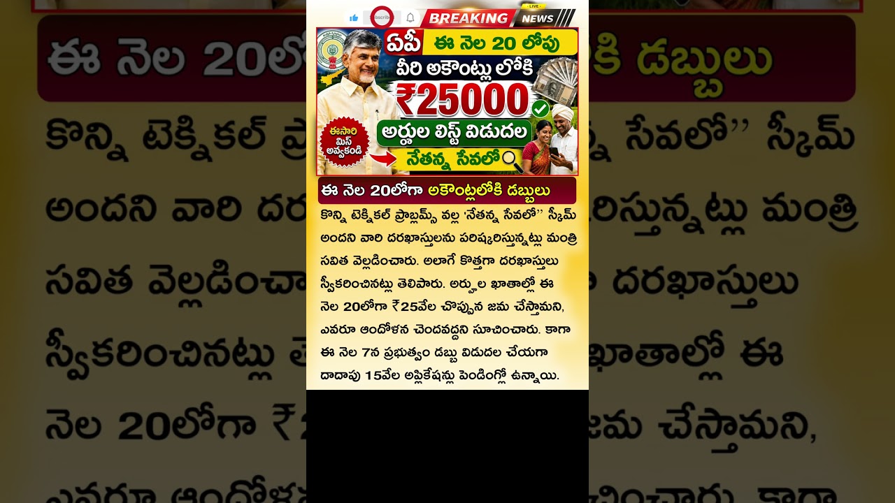 వీళ్ళందరి అకౌంట్లలో 25,000 జమ Nethanna Sevalo Scheme Latest News Today 2026 | Nethanna Sevalo Amount