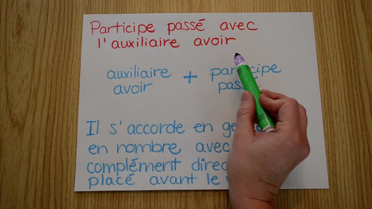Français - participe passé avec auxiliaire avoir
