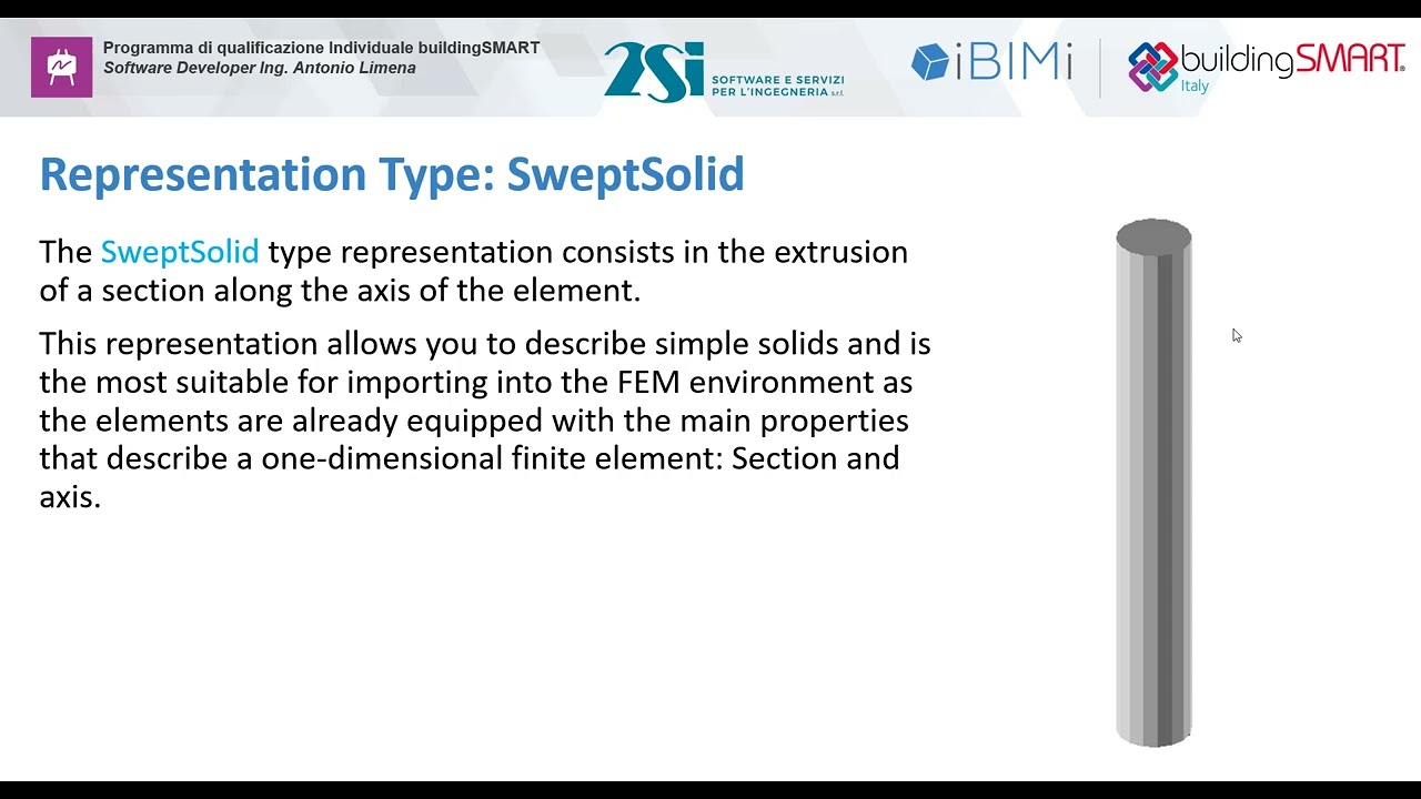 PRO_SAP Tutorial 04: BIM Integration, IFC File Import/Export, and Geometry Correction Tools