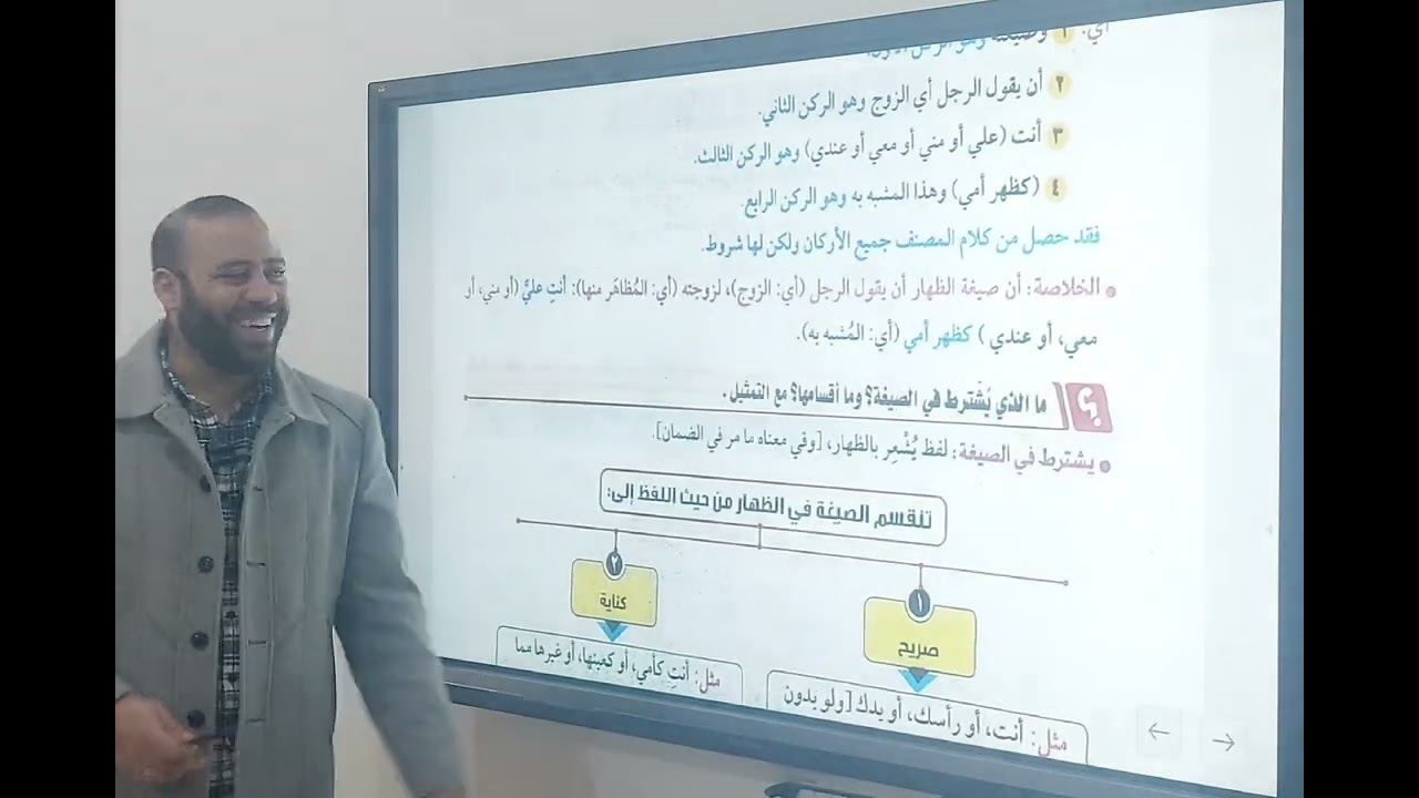☆الظهار١...ما هو الظهار؟ وما حكمه ؟ ولما ؟ وهل كان فى الجاهلية ؟ ومن يصح عليه التشبيه ؟! ولماذا ؟!