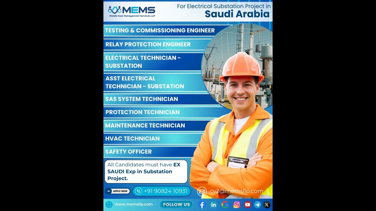 Gulf Jobs Update 2026-02-22 | Worklobby Online Hiring