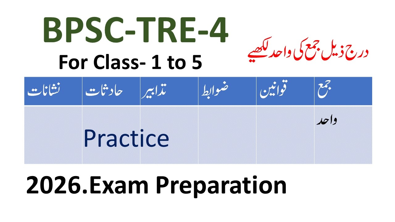 5.BPSC TRE-4.0 Urdu NCERT Books Mook Test | vvi Objective Question | اردوادب معروضی سوالات|vvi Obje.