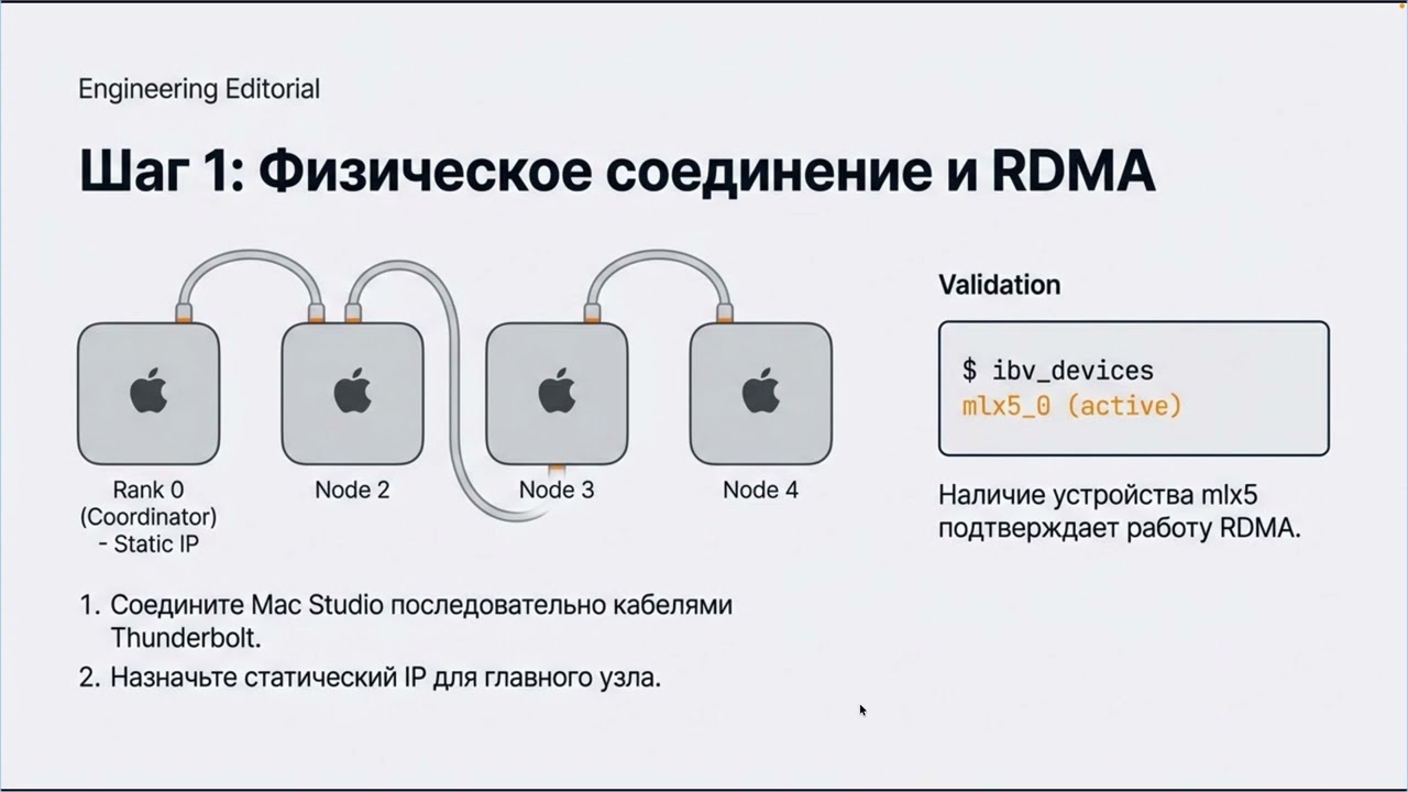 Создаём ИИ-кластер на Mac Studio для модели на триллион параметров