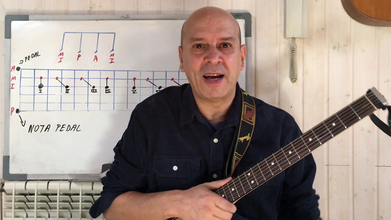 SI HACES ESTE EJERCICIO DE GUITARRA, MEJORARÁS MUCHO!!! De pipiolo a experto. Guitarristas