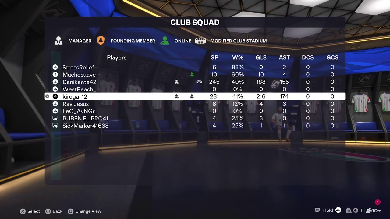 Kiroga in Delotte FC