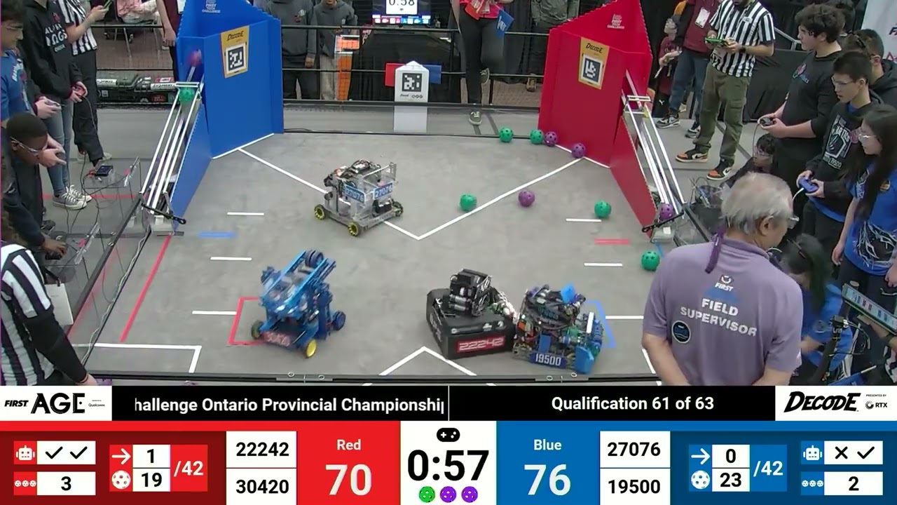 Qualification 61 - 2025 FTC FIRST Tech Challenge Ontario Provincial...