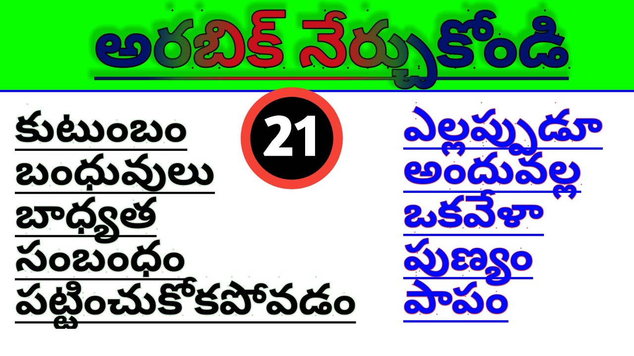 Learn Arabic Words| Arabic Through Telugu| Learning Arabic In Telugu Learn With Thiru