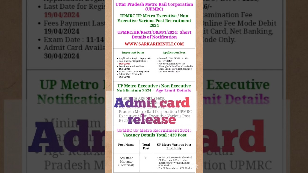 UPMRC UP Metro Executive / Non Executive Various Post Recruitment 2024।UPMRC UP Metro Recruitment ।