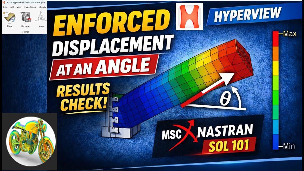 MSC Nastran SOL 101: Apply Enforced Displacement (SPC) at an Angle in HyperMesh 2024.