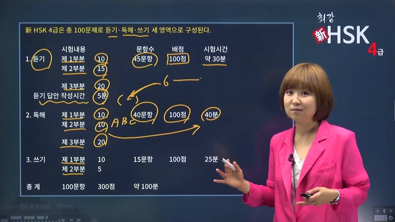 ECK교육_www.eckedu.com 