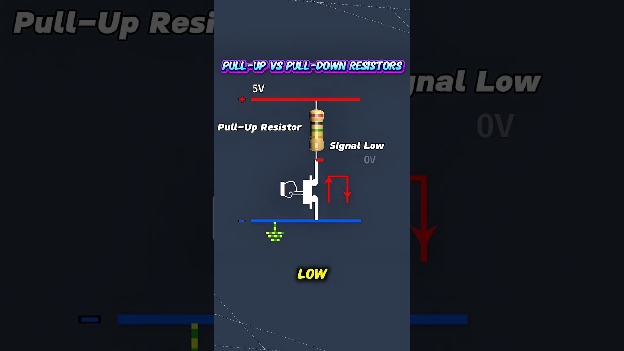Подтягивающие и отключающие резисторы &mdash; скрытый босс логических уровней⚡️💡#резисторы #резистор