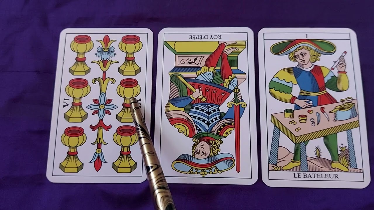 Ejemplo Lectura de Tarot aplicando el Método Óptico
