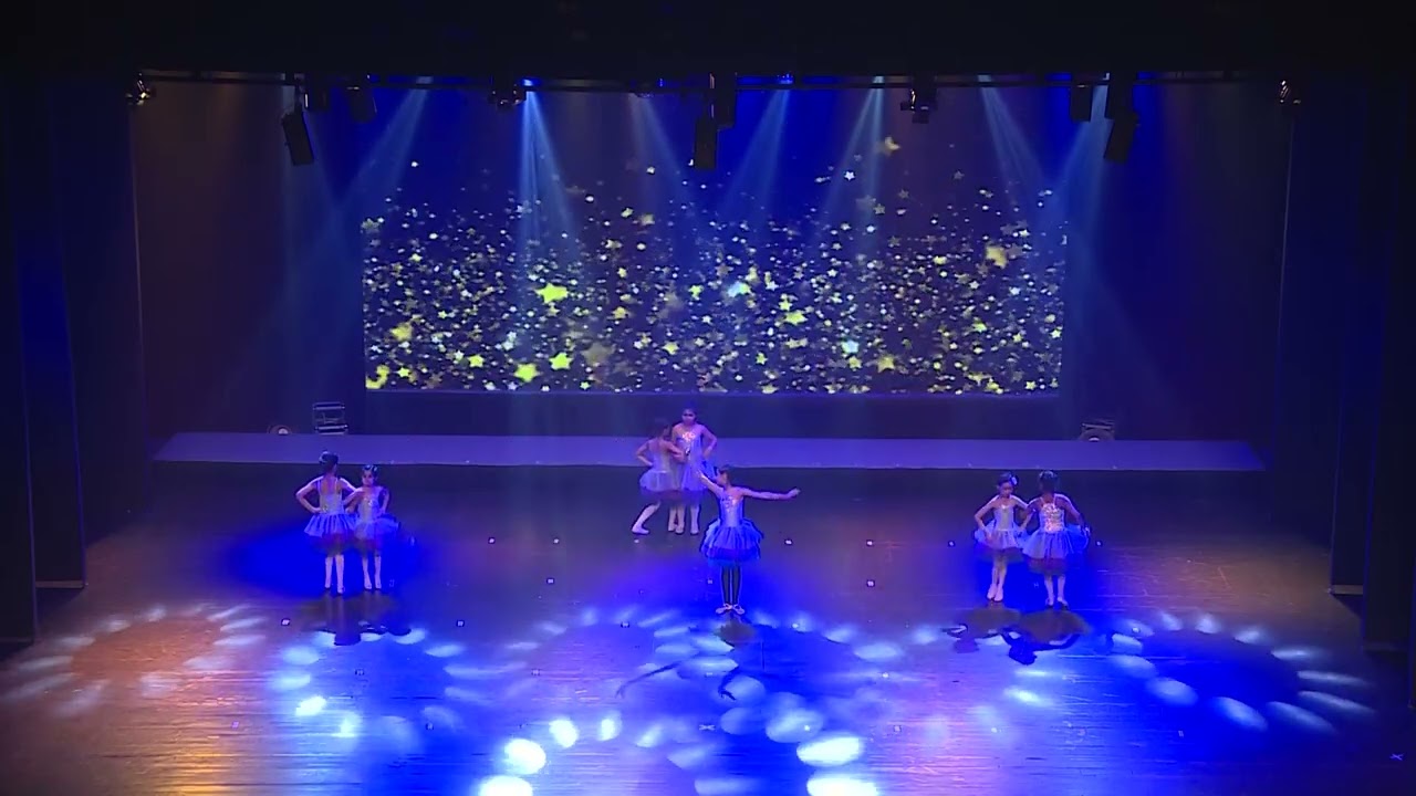 Welcome To Wonderland | Shenvi School of Dance | Nritta'22