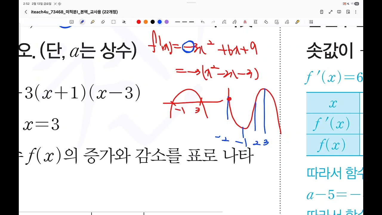 프리메카 미적분1 특강 6강 p74~99