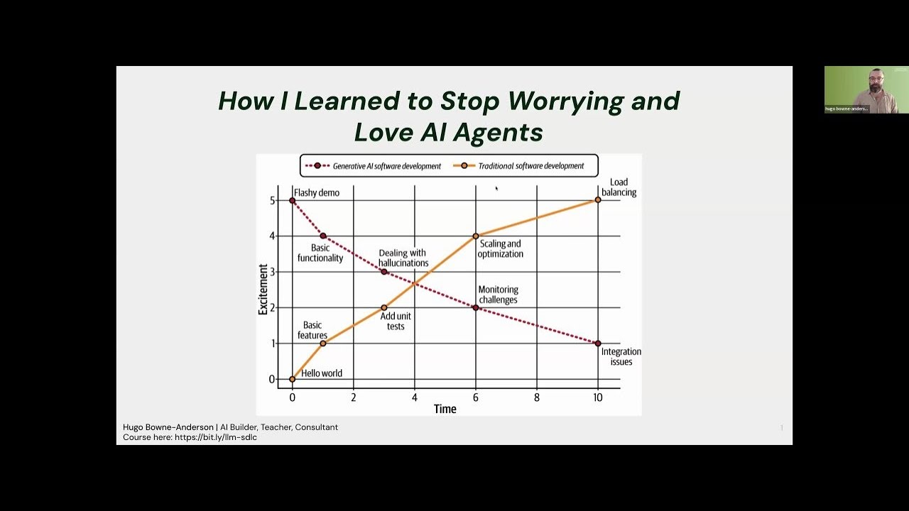 Stop Building AI Agents...And Start Building Smarter AI Workflows