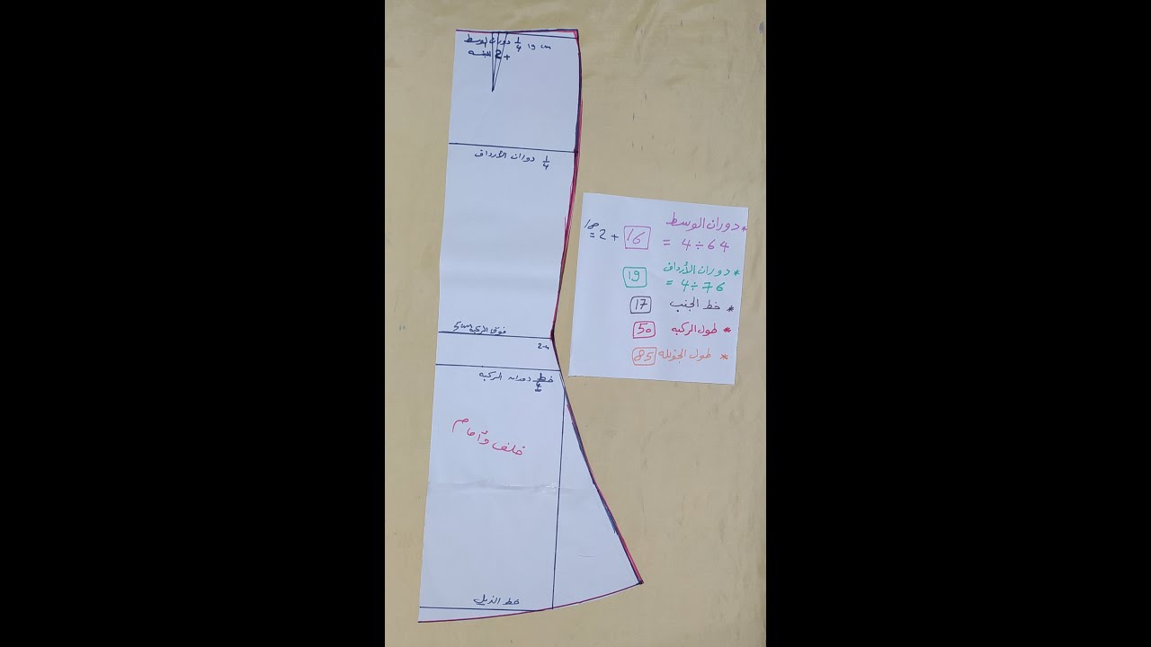 رسم باترون جونلة السمكة