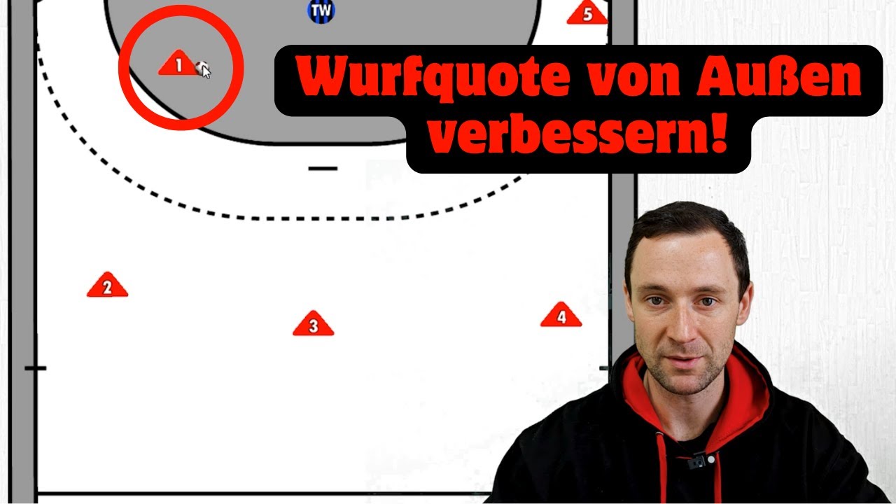 Wie du in 30 Minuten die Wurfquote deiner Au&szlig;en verbesserst!