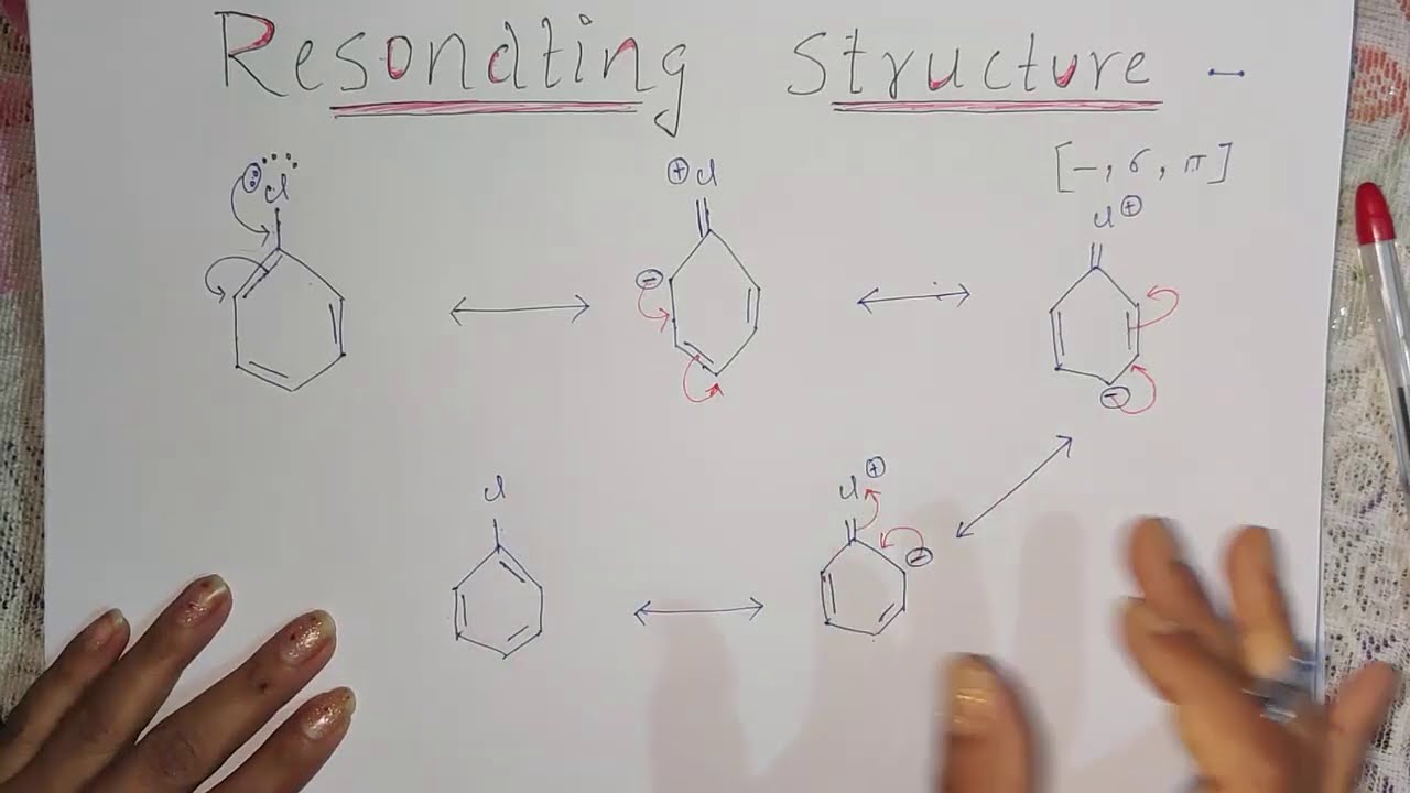 Best Way To Draw Resonating Structure || Resonating Structure of phenol, Chlorobenzene ||