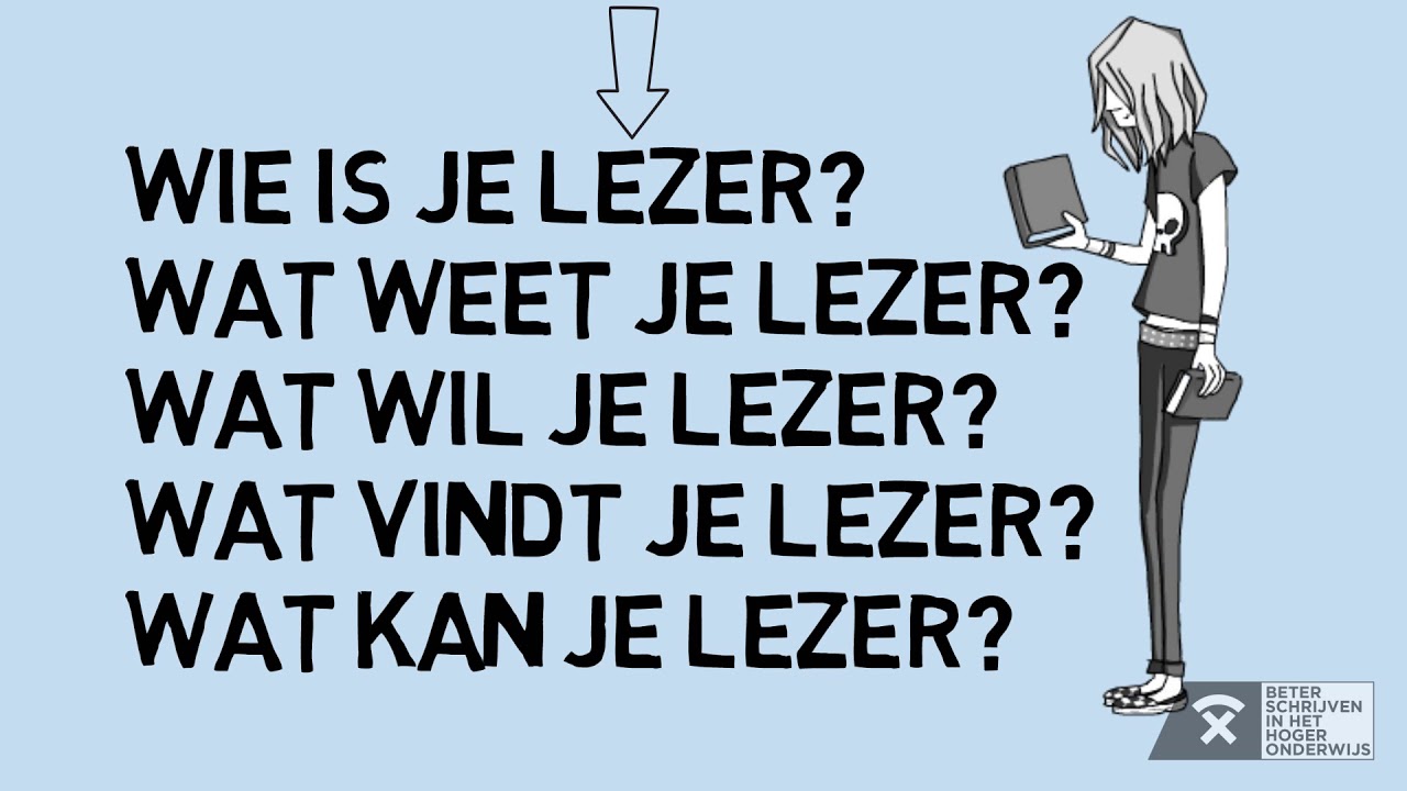 Kennisclip: doelgroepanalyse