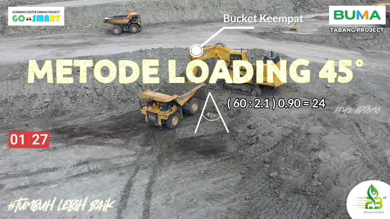 Metode Loading 45° | Full Version BUMA TABANG PROJECT