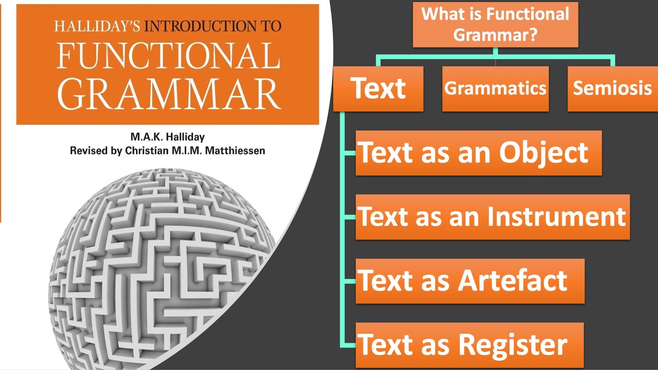 (Lecture-25), What's Functional Grammar? Text as Object, Instrument, Artefact, Register; Semiosis