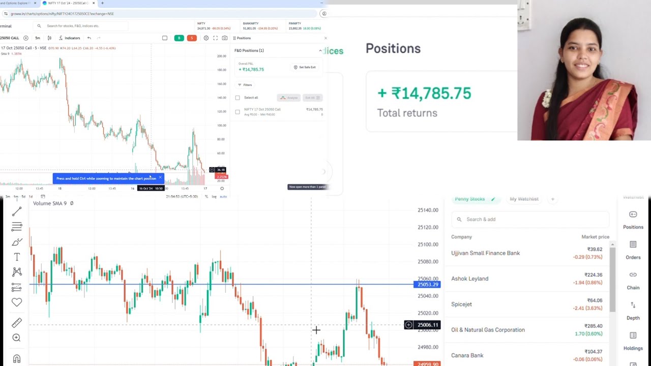Live Option Trading Example | Zerodha Option Buy & Sell Process in Tamil | Profit & Loss Explained