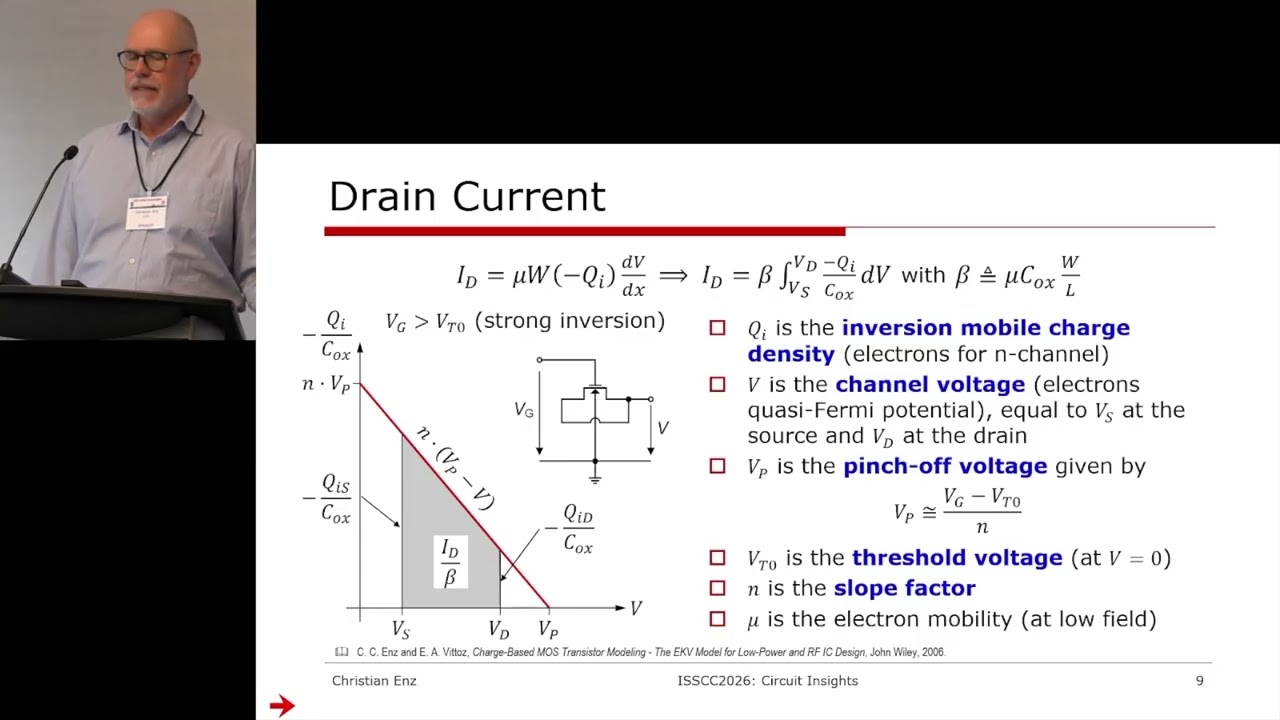 MOS Transistor Modeling — Christian Enz | ISSCC 2026 | Circuit Insights (04)